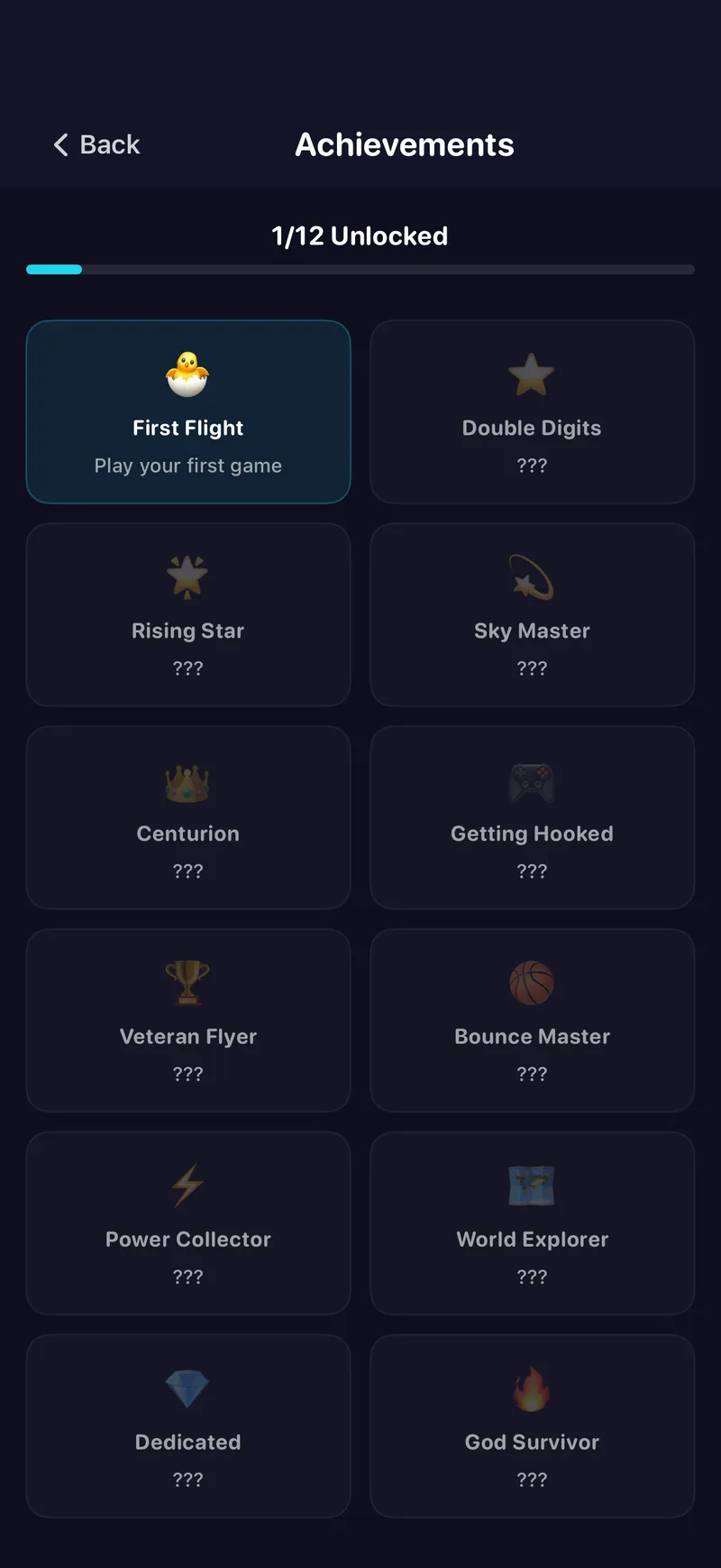 NeuroBirds achievements screen with a grid of unlocked and locked achievements