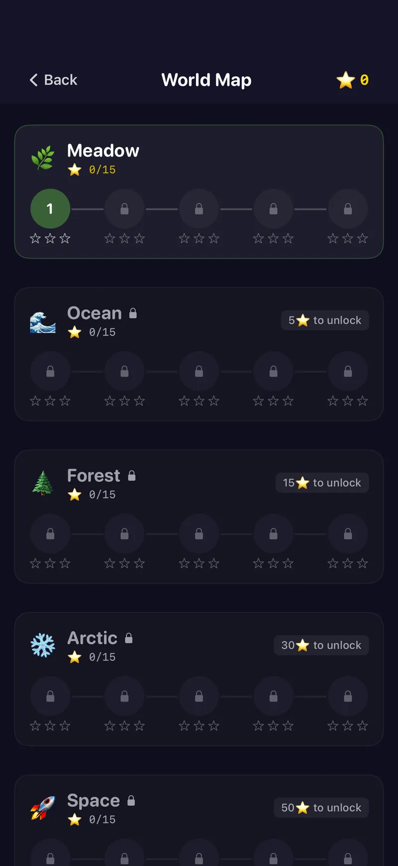 NeuroBirds World Map screen listing themed worlds like meadow, ocean, forest and arctic with level rows