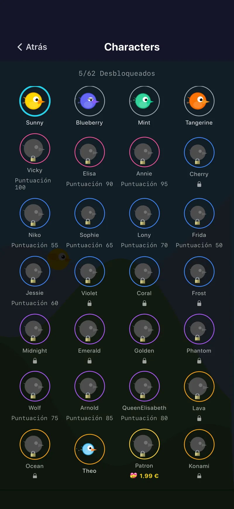 Pantalla de personajes de NeuroBirds